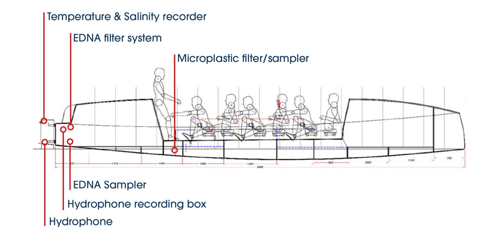 Boat-Diagram-for-web-1536×768